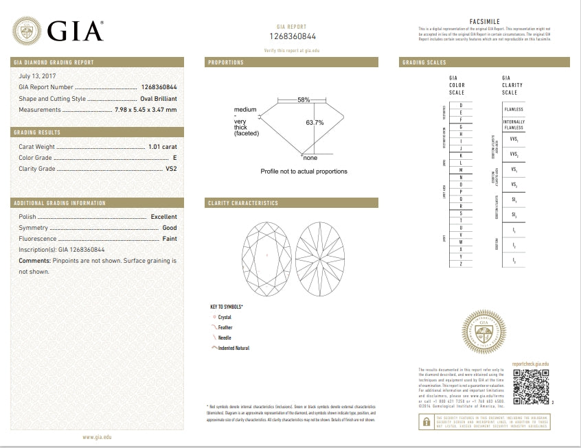 GIA 1.01ct Oval Brilliant Cut E Vs2 Engagement Ring