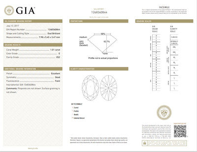 GIA 1.01ct Oval Brilliant Cut E Vs2 Engagement Ring